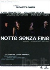 Notte senza fine