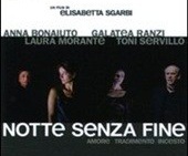 Notte senza fine. Amore Tradimento Incesto